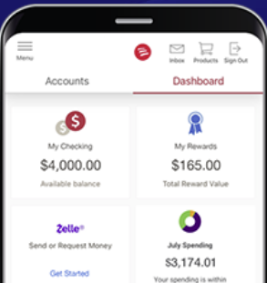 how to activate credit card on bank of america app